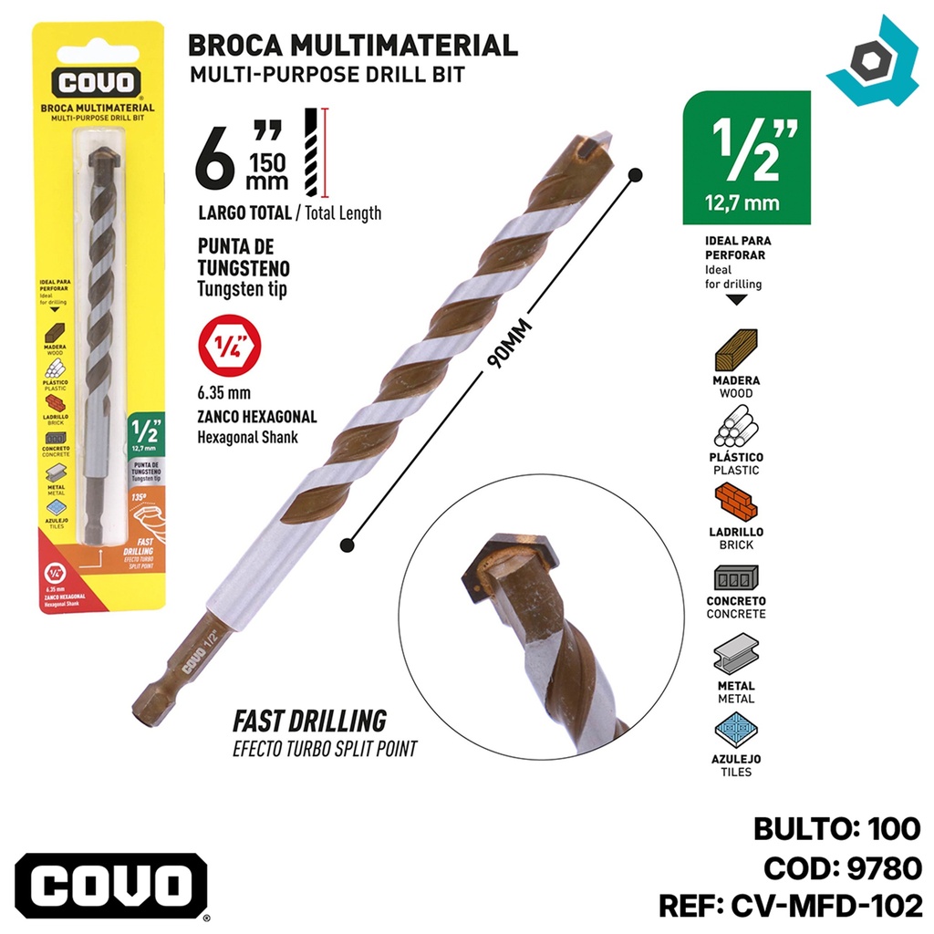 MECHA 1/2" MULTIMATERIAL COVO