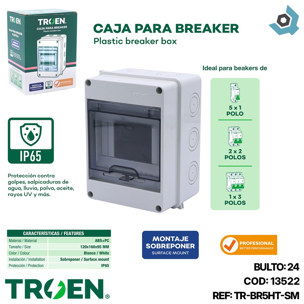 CAJERA ELECTRICA 5 CIRCUITOS SUPERFICIAL PVC TROEN