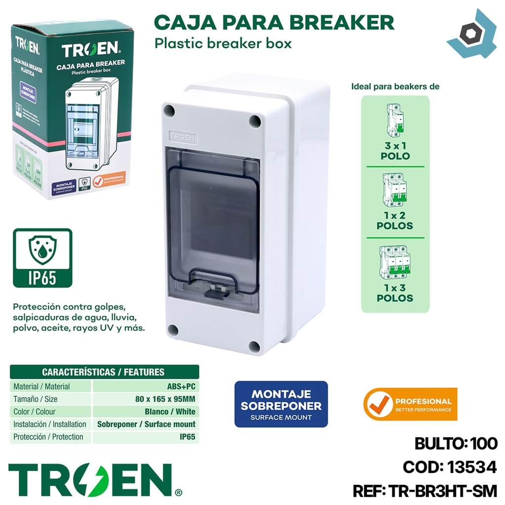 CAJERA ELECTRICA 3 CIRCUITOS SUPERFICIAL PVC TROEN
