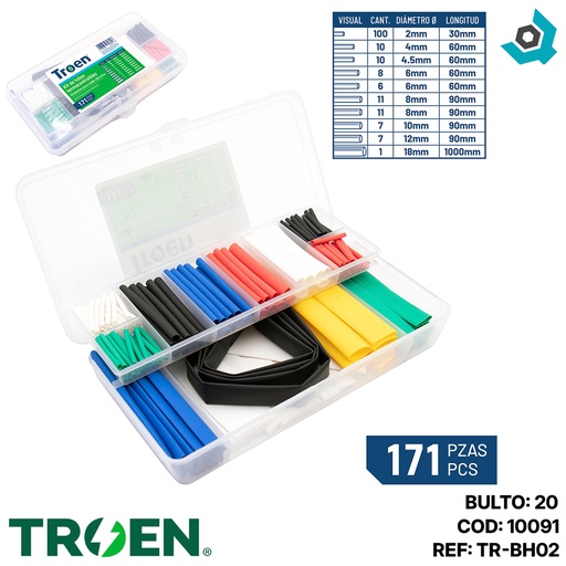 [10091] KIT DE TUBOS TERMOCONTRAIBLES 171 PIEZAS TROEN